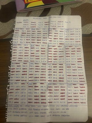106 Cromos Panini Mundial 2026