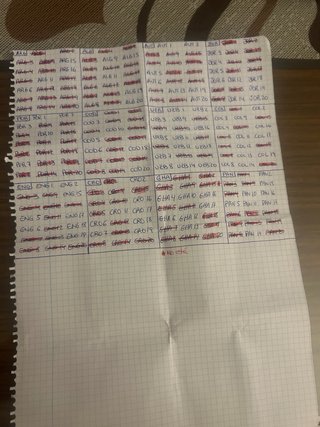 106 Cromos Panini Mundial 2026