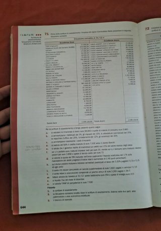 Master in economia aziendale, 3