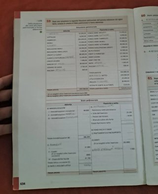 Master in economia aziendale, 3