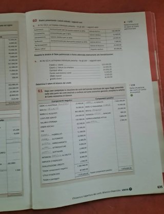 Master in economia aziendale, 3