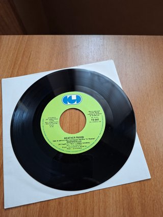 Heather Parisi Radiostelle / Giorgia Fiorio Avrò
