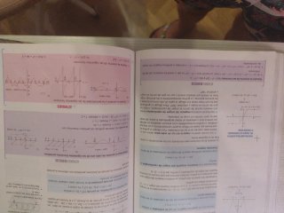 Matemáticas I 1º Bachillerato