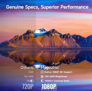 Proyector TV 4K 1080P HDMI USB WiFi 6 FUENGIROLA