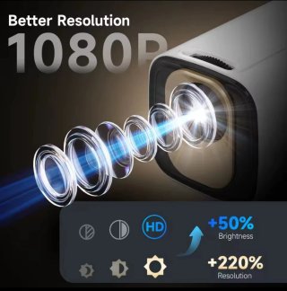 Proyector TV 4K 1080P HDMI USB WiFi 6 FUENGIROLA
