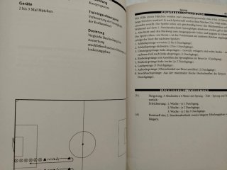 Fußball-Kurzprogramme Technik, Schnelligkeit, K...