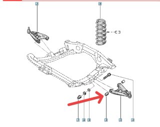Casquillo suspensión brazo delantero Renault Clio