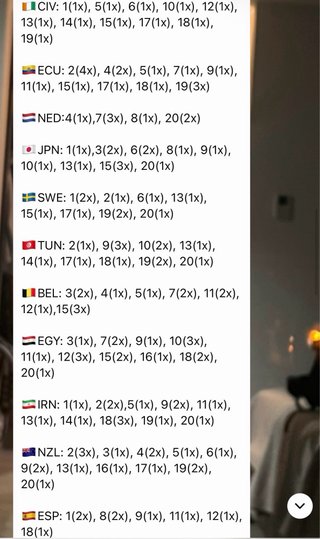 Cromos Mundial 2026
