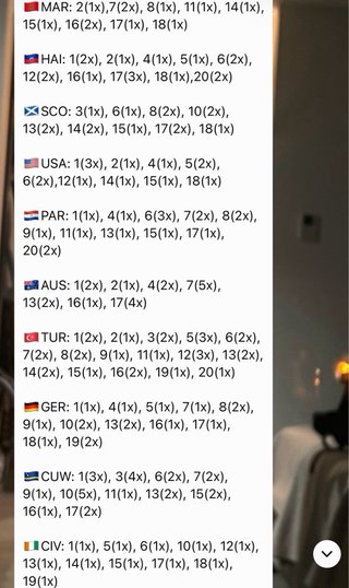 Cromos Mundial 2026
