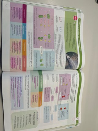Física y Química, 3 ESO