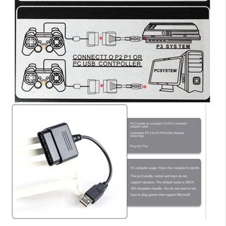 Manillar Moto PS1/PS2 + USB DualShock Analógico