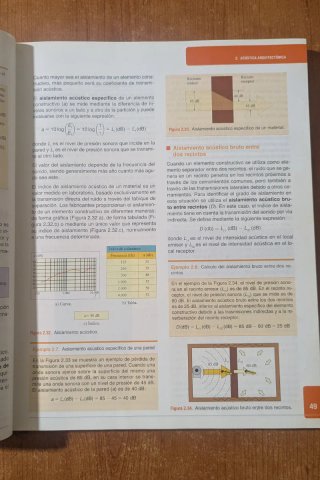 Instalaciones de megafonía y sonorización