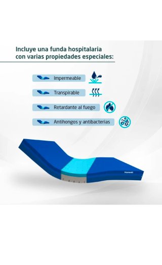 Colchón para cama articulada