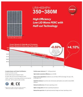 Panel Solar Longi 375W Mono PERC Nuevo