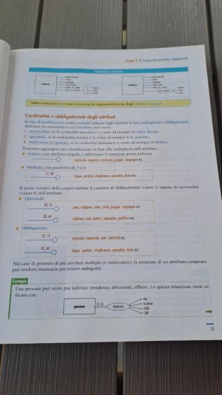 Nuovo informatica & impresa