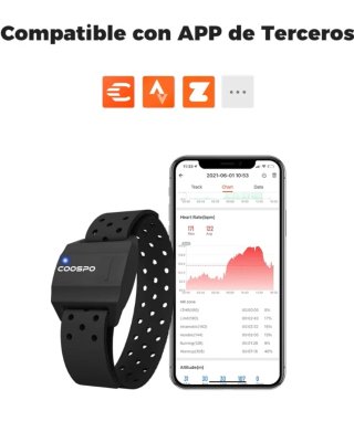 Pulsera Sensor Óptico Frecuencia Cardíaca.