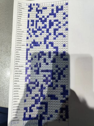 Cambio y vendo cromos Mundial