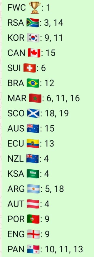 Cromos Faltantes Mundial 26