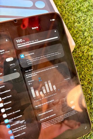 iPad Mini 6 Gen 64gb Negro