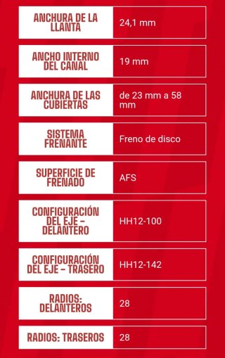 Ruote Fulcrum Racing 800 DB