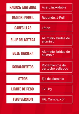 Ruote Fulcrum Racing 800 DB