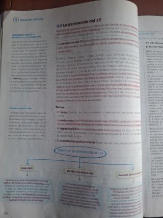 Lengua y literatura 4 ESO Trimestre 2 Anaya