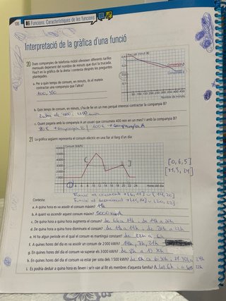 Taller de matemáticas 3 ESO