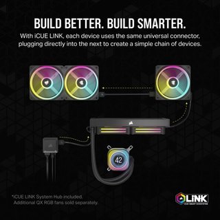 Corsair iCUE LINK H170i LCD 420mm RGB