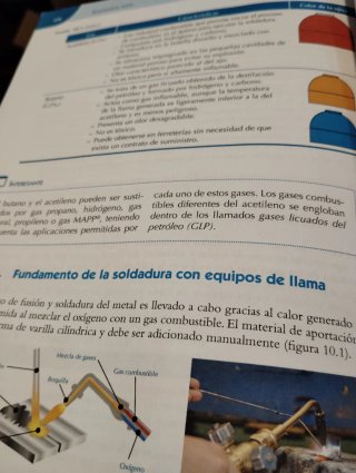 Elementos fijos - Técnico en Carrocería