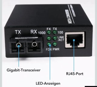 Convertidor de Medios 10/100/1000 Base-TX a 1000 B