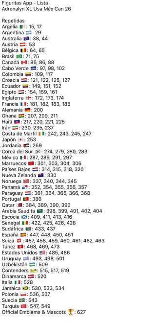 Cromos Adrenalyn XL USA MEX CAN 26