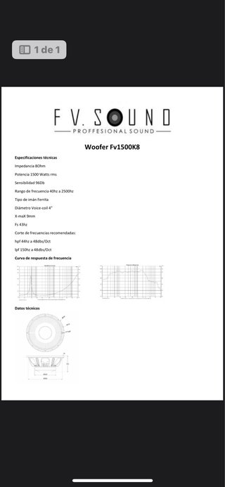 Woofers FV 15 1500W RMS (Blanco)