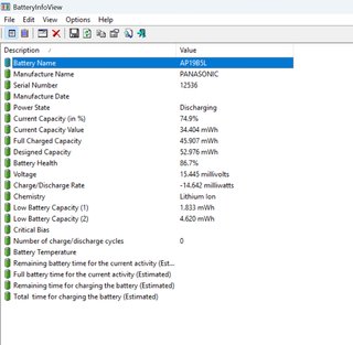 Acer TravelMate P214-53 i3 8GB 256GB NVMe