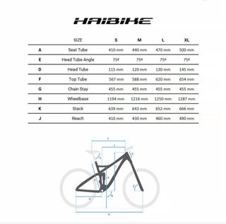 Haibike ALLTRAIL 3 Yamaha PW-S2 Negra