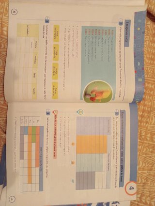 Matemáticas 3, Primaria, De otra manera