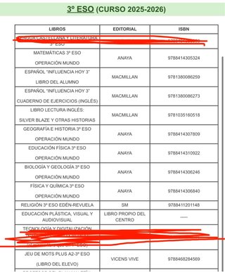 Libros de 3 de la ESO  Colegio adoratrices