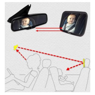 Nuevo, Espejo Coche Bebé RAVIAN Multiusos 360°