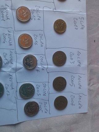 34 monete Croazia