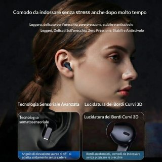Auricolari Wireless Bluetooth 5.3 Pro5s Bianchi