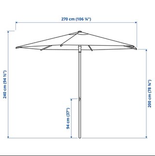 Sombrilla HÖGÖN IKEA azul y blanca