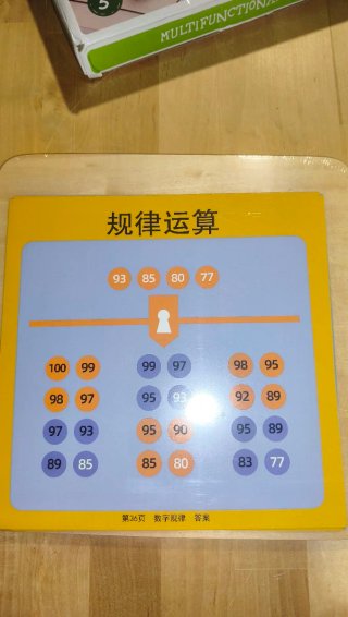 Tablero educativo de matemáticas