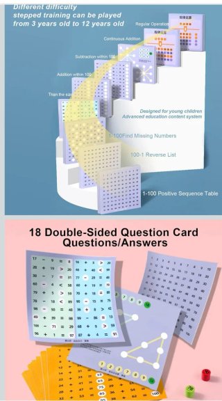 Tablero educativo de matemáticas