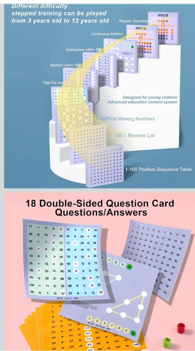 Tablero educativo de matemáticas