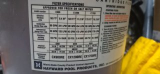 Filtro Cartucho Hayward C900 Piscina