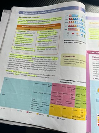 GEOGRAFIA 3 DBH MUNDUAK ERAIKITZEN