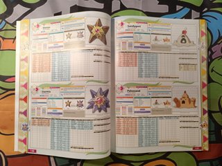 Guía Pokémon Sol y Luna Pokédex Español