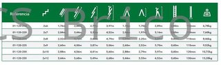 Escalera Aluminio 2X12 - 3,44+3,44 M - 66-66x25mm