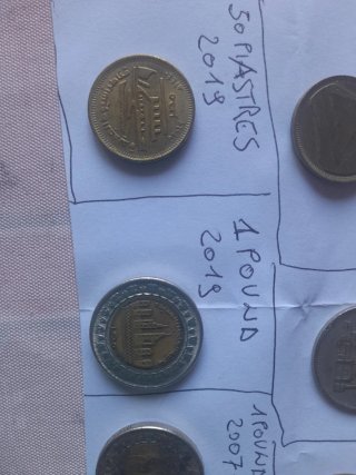 5 Monete Egitto Piastre e Lire