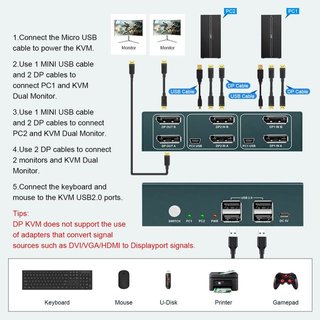 Switch doppio monitor 4K@30Hz