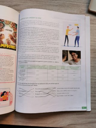Religión Católica, 1 Secundaria, Comunidad de M...